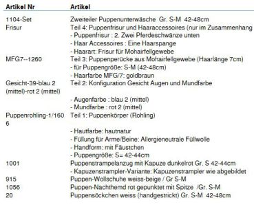Wunschpuppe für Bestellung 201710095